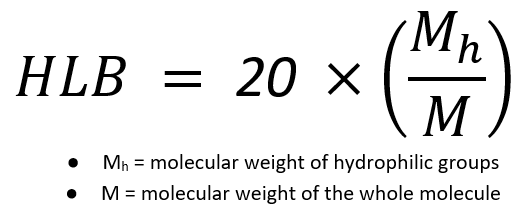 HLB Calculation