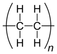 Polyethylene